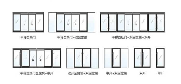 單開、雙開自動(dòng)門樣式圖片