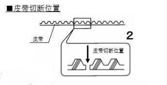 松下自動(dòng)門(mén)皮帶切斷-示圖