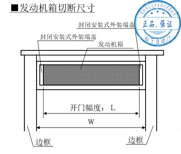 封閉式安裝-切割尺寸