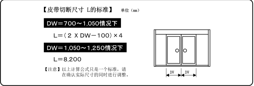 雙開(kāi)自動(dòng)門(mén)皮帶切斷表